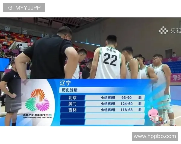 全场回放精彩对决CBA吉林队与辽宁队巅峰之战回顾 全场回放精彩对决CBA吉林队与辽宁队巅峰之战回顾